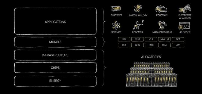 ȫ�ķ���|����ѫGTCǰҹ��������������ԪAI