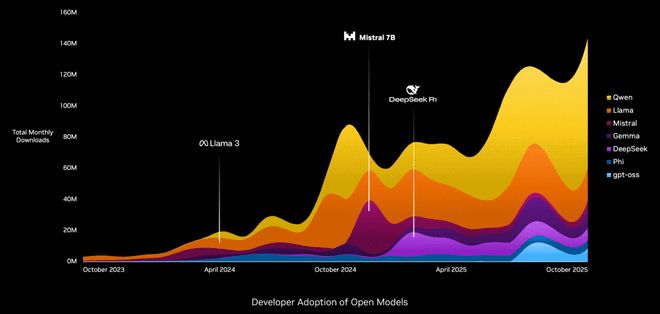 ����Ӣ�﷭��__������Ԫ��������