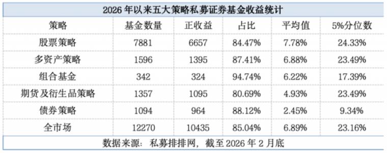 _˽ļ�����Ҽ�����_sql���ɼ���Ϊƽ���ɼ�