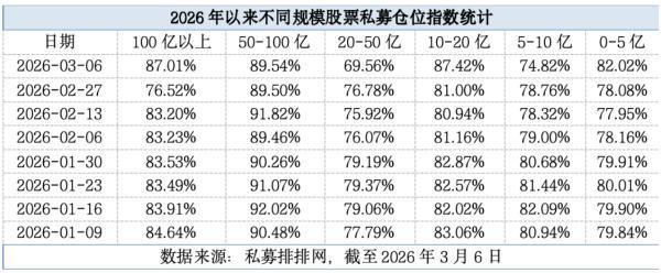 _sql���ɼ���Ϊƽ���ɼ�_˽ļ�����Ҽ�����