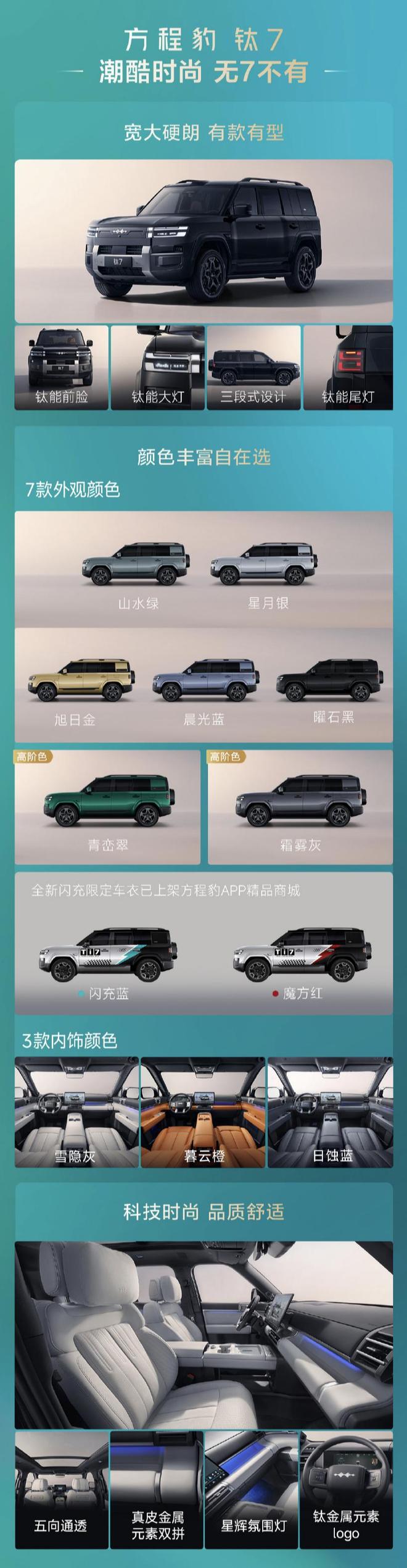 22��Ԫ-25��Ԫ ���̱���7EV����濪��Ԥ��