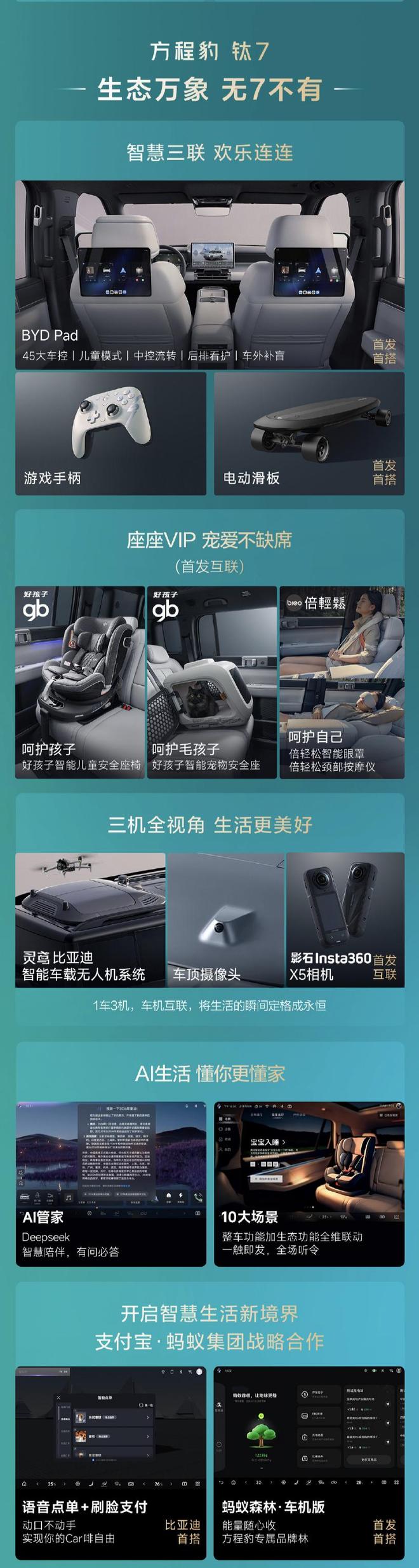 22��Ԫ-25��Ԫ ���̱���7EV����濪��Ԥ��