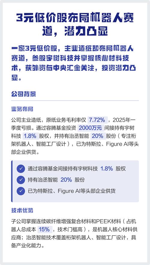 3�»ع��������أ�����Ԫ������һ��������Щ���������ɨ����__3�»ع��������أ�����Ԫ������һ��������Щ���������ɨ����