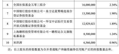 3�»ع��������أ�����Ԫ������һ��������Щ���������ɨ����_3�»ع��������أ�����Ԫ������һ��������Щ���������ɨ����_