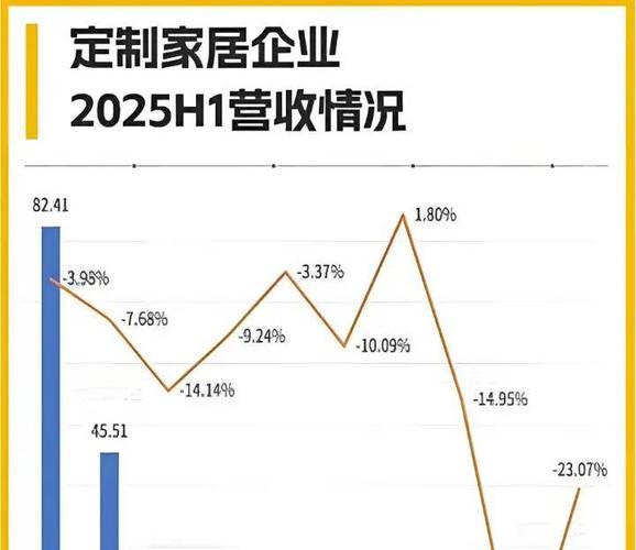 �Ҿӹ�˾10�����"����չ�"