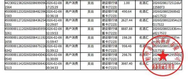 ��Ѯ��ֱ��������81��ƣ�֧��113�ʻ���8.3�򣬻��յ�7���ֻ���Ϊ�ǡ����ޡ���Ʒ��Ҫ����һ������__��Ѯ��ֱ��������81��ƣ�֧��113�ʻ���8.3�򣬻��յ�7���ֻ���Ϊ�ǡ����ޡ���Ʒ��Ҫ����һ������