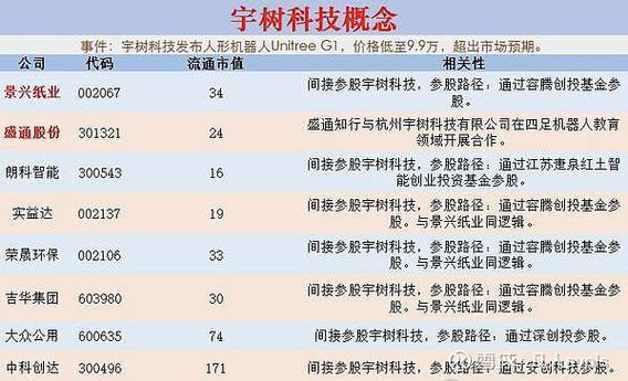 _�⻷��Ʊ_�⻷�ȼ���