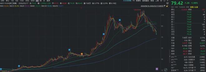 �⻷��Ʊ__�⻷�ȼ���