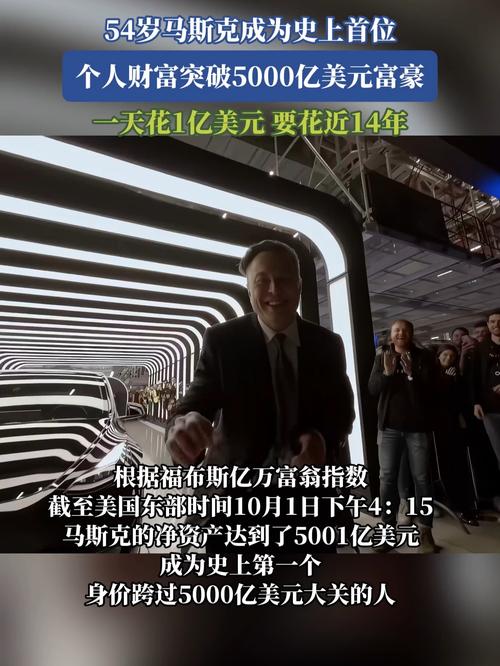 _��˹���ص��׸�_��˹��δ���׸�