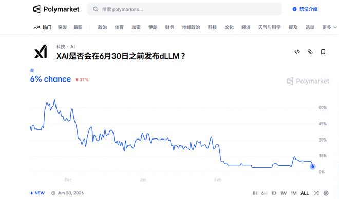 ��˹�������з�__��˹���Ŵ���