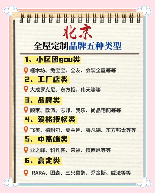 ��ľ��װȫ�ݶ���__��ľ�߶˶���