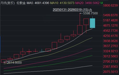 �ƽ�Ϊ�β������ˣ�