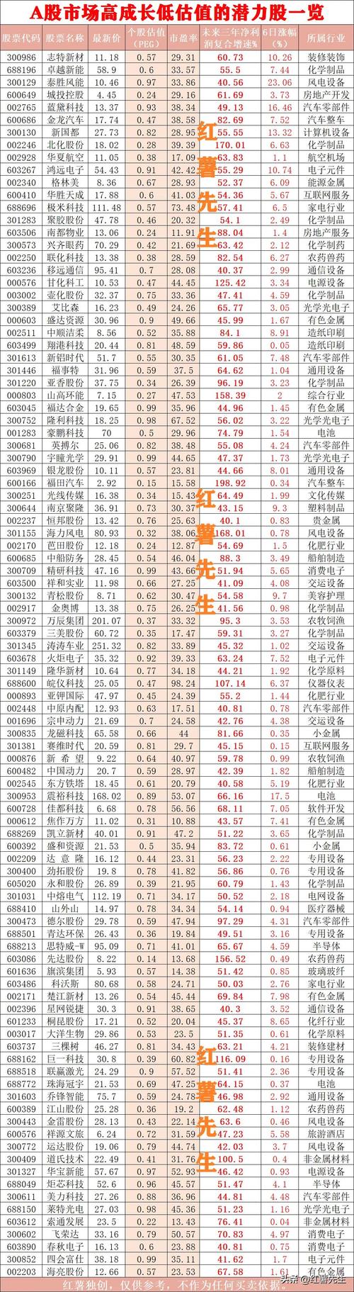 _�Ƽ��ɻص���λ����_�Ƽ��ɻص�ʲôʱ�����