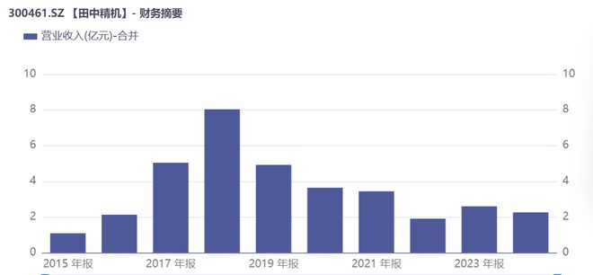 _���о����������߼������ƽ����߻���ķ�����������_���о����������߼������ƽ����߻���ķ�����������