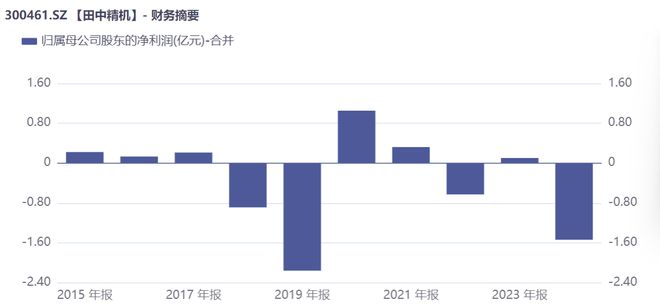 _���о����������߼������ƽ����߻���ķ�����������_���о����������߼������ƽ����߻���ķ�����������