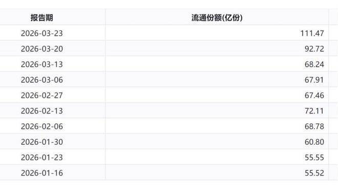 ��׼���׵ļ���ָ�깫ʽ__��׼����ָ����δ��