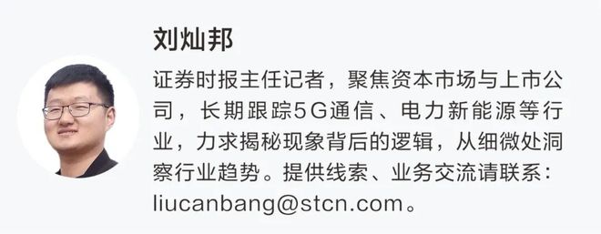 _����Ƿ�_����Ǽ۳��µ�Ӯ�������