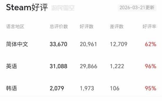 �й���Ҳ���̫�࣡��ý���ۡ�ɱ¾����2��