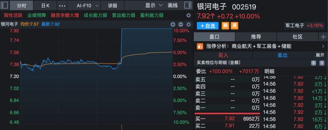 _��ͣ����ָ�깫ʽ_������ͣ��Դ����β���춯��Ʊ