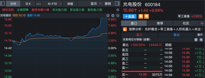 ������ͣ��Դ����β���춯��Ʊ_��ͣ����ָ�깫ʽ_