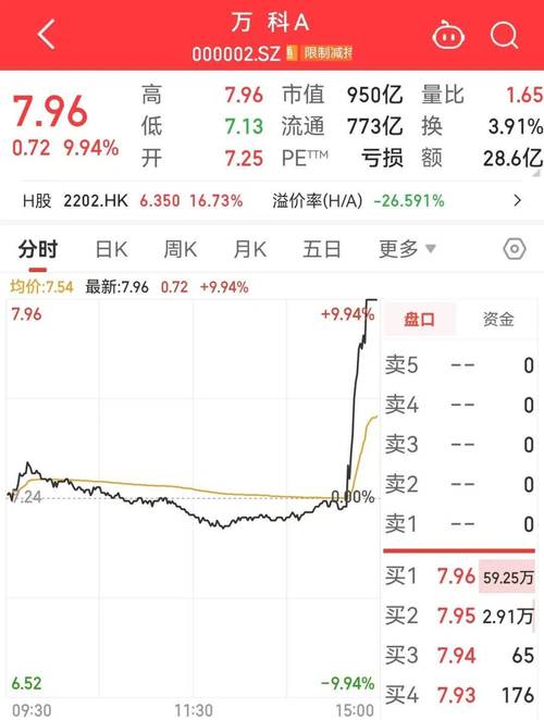 _������ͣ��Դ����β���춯��Ʊ_��ͣ����ָ�깫ʽ