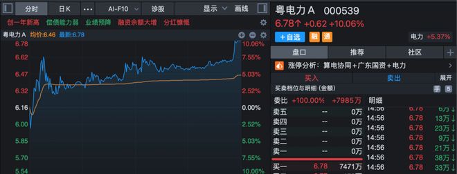 ������ͣ��Դ����β���춯��Ʊ__��ͣ����ָ�깫ʽ