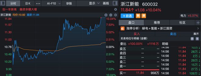 _������ͣ��Դ����β���춯��Ʊ_��ͣ����ָ�깫ʽ