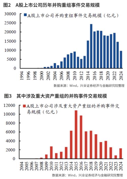 ���Ⲣ�����__���Ⲣ�������߳�ȥ��