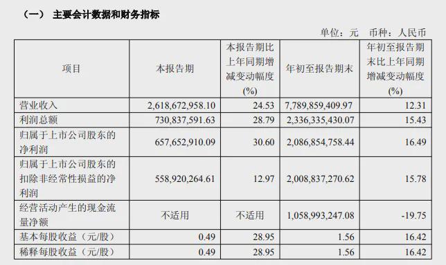 _��Ʊ�ױ���ʲô��˼_�׹�����