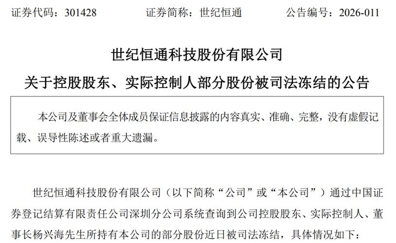 ��������й�Ȩ����_�عɹɶ�����_