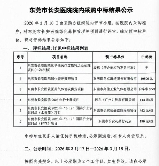 ��ݸ����ҽԺ��ο����ˮ��������