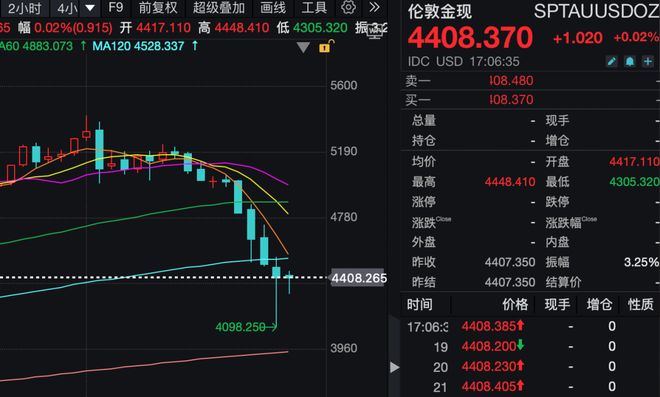 �ƽ�۸����󻹻�������__�ƽ𱩵�����