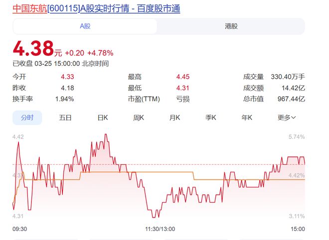 �����Ż�__�����ۿۻ�Ʊ