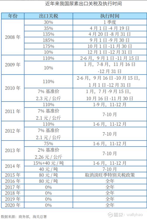 �ǳ�46%���������ؼ۸��