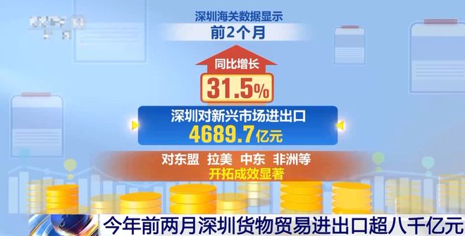 ��ó��쭣����ڣ�һ������__��ó��쭣����ڣ�һ������