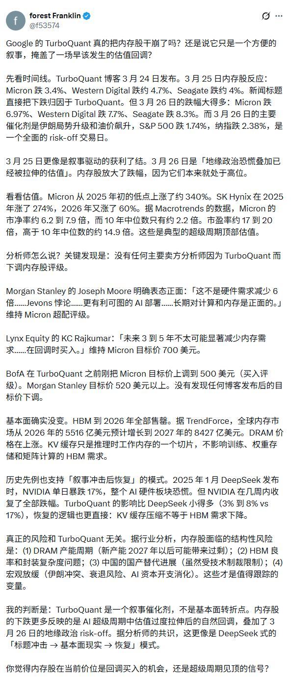 �ȸ���ڴ�__2018�ڴ潵��Ԥ��