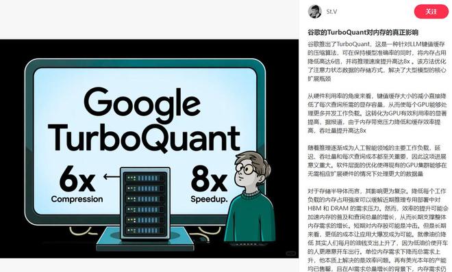 _2018�ڴ潵��Ԥ��_�ȸ���ڴ�