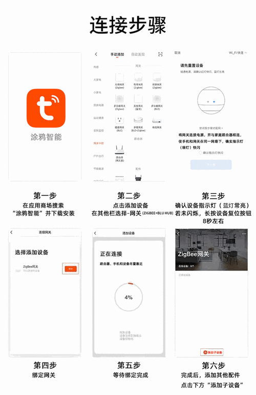 ��������Ϳѻ_Ϳѻ���ܽ���homekit_