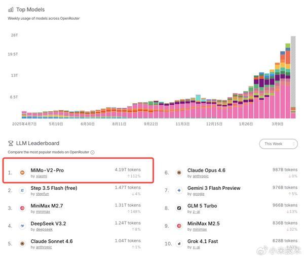 С��ģ��__С��ģ�ͻ�ͼƬ