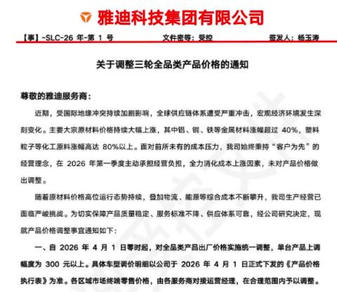 ��ҵ綯���ֳ�Ʒ�������Ǽۣ���