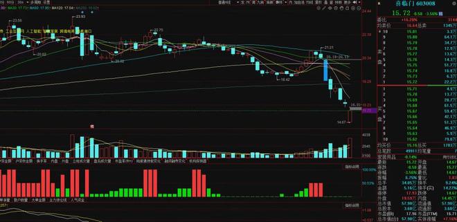 1���ڱ�͵�����й������