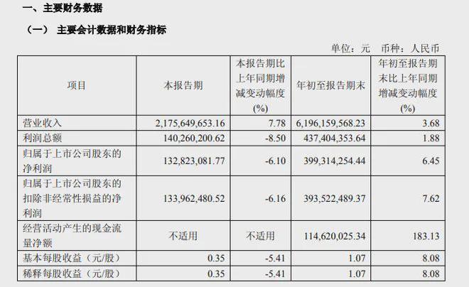 _�������粨_�����ʲô����