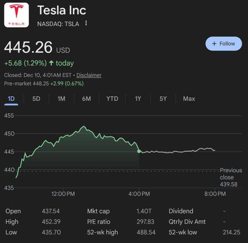 ʷʫ��IPOҪ����SpaceX��ֱֵ��1.75������