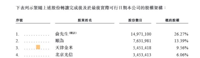 ͭʦ�����������Ʒ����ɼ۵���50%������С��Ͷ�ʣ����������߶�ϸ���ҹ�ģ����_ͭʦ�����������Ʒ����ɼ۵���50%������С��Ͷ�ʣ����������߶�ϸ���ҹ�ģ����_