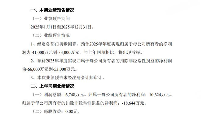 _���ش�ְ�����û�������_���ش�ְ����