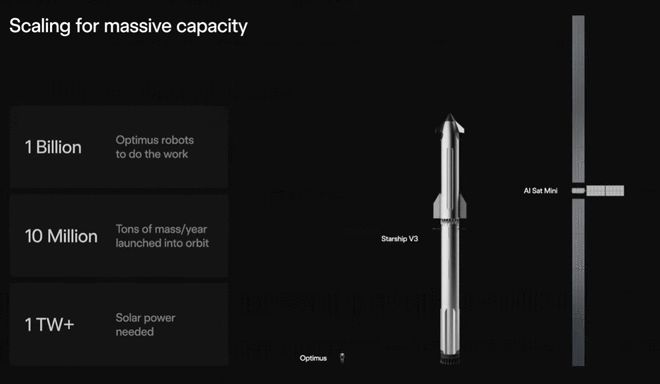 ̫���Ϳ���㴰�ڵ�����__̫��оƬʲô��˼