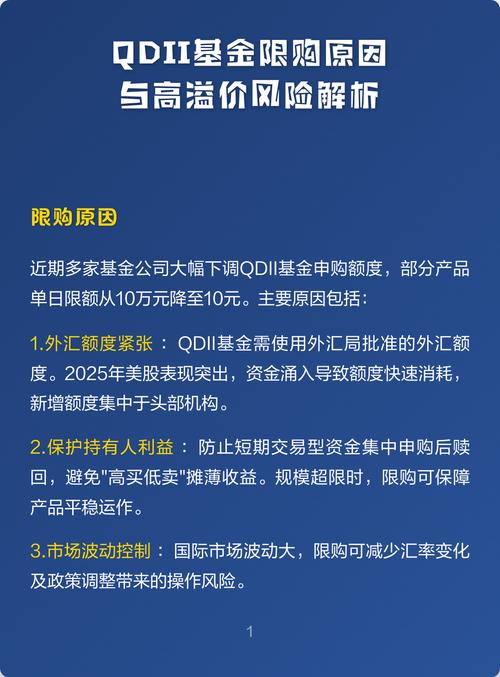 24ֻQDII��Ʒ��۳�3%����