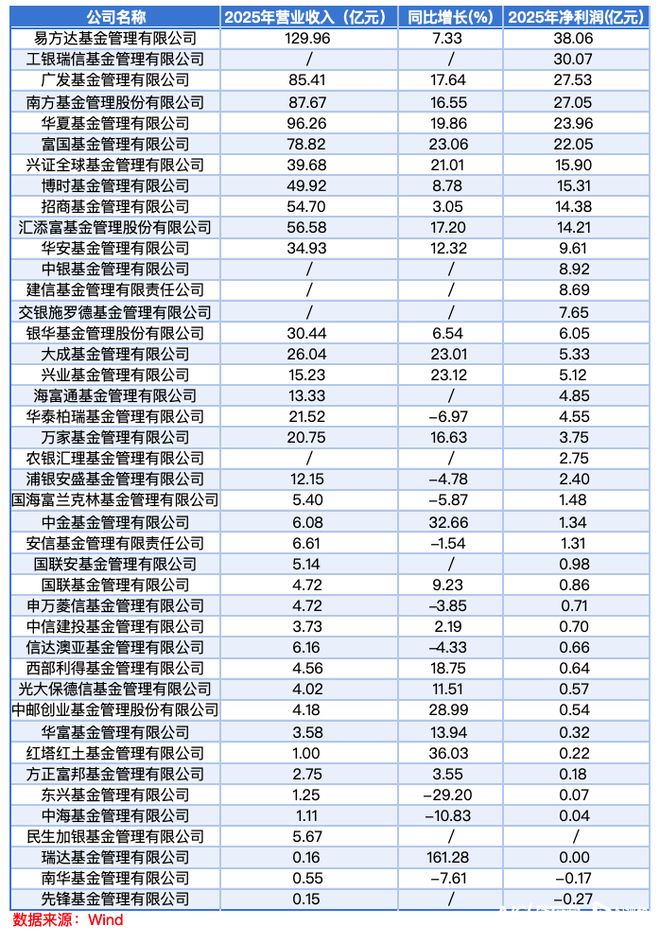 _Ӫ�����Ӿ����»�ԭ��_�׷������׷����³�̬