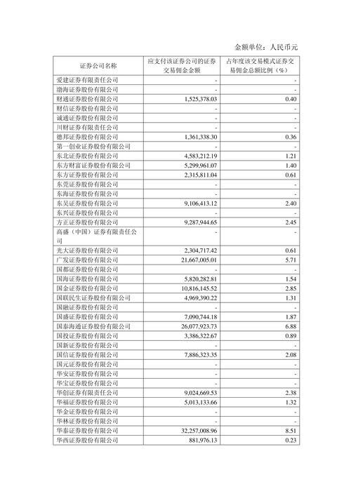 ����������վ�ֵ_������ҵ���쾻ֵ��ֵ_