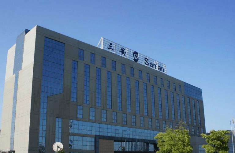 ���й�LED��������������